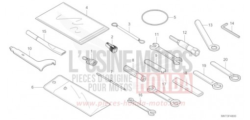 OUTILS ADV750R de 2024
